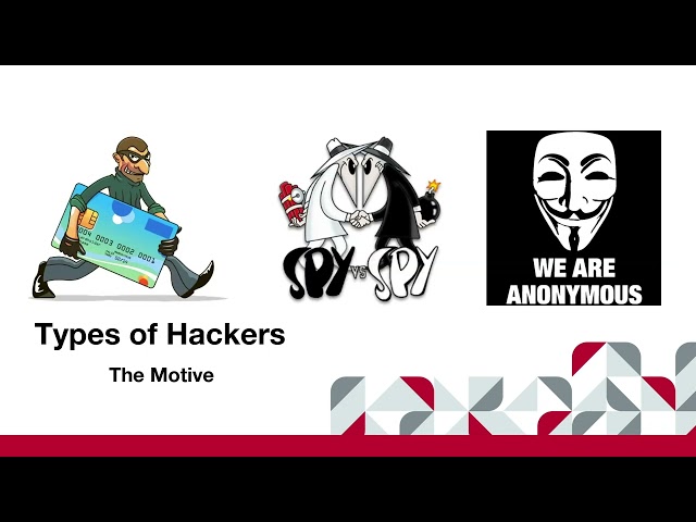 Drupal & Security
